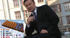 Vladimír Dryml: Muž, jehož hlas zajistí levici panování nad Senátem