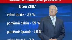 Rozhovor s prezidentem Klausem ve Střepinách vyvolal rozruch