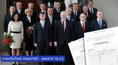 Úřadují rok. Toto vysvědčení jste vládě dali vy! ANKETA TN.cz