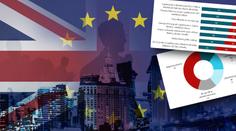 Podle Čechů je brexit nevýhodný pro obě strany. Sami z EU nechtějí!