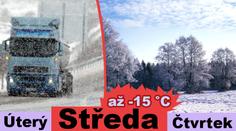 PŘEDPOVĚĎ POČASÍ: Řidiči, pozor na ledovku! Čeká nás mráz!