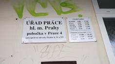 Lidé se nejvíc bojí zdražování a ztráty práce