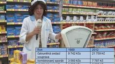ZLATÍ KOMUNISTI? OPRAVDU? Podívejte se, jak se změnily ceny po roce 1989