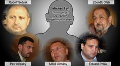 Toflův gang: Kdo je kdo mezi vyděrači a prohnilými policisty
