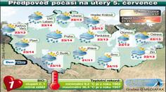 POČASÍ: Bude se oteplovat, ale pozor na BOUŘKY!
