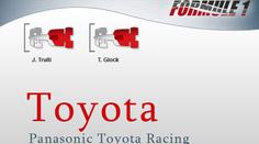 Panasonic Toyota Racing
