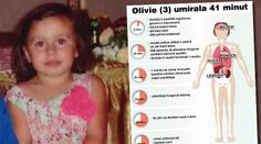 Uvařila se v autě, umírala 41 minut: Proč ji tam táta nechal? Byl PŘEPRACOVÁN