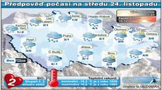 POČASÍ: Ve středu bude chumelit!