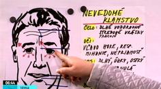 Podívejte se na tuto tvář a odhalte lháře! Nemáte ho náhodou doma?
