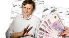Zázračné oddlužení Jana Fischera: Plácnul si s Rusnokem a na účet mu přistály 4 miliony