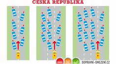 Záchranáři vzkazují řidičům: Prosím, udělejte nám místo!