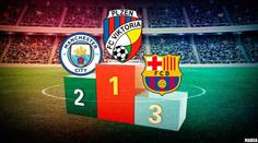 Pocta pro Viktorii Plzeň: Podle Španělů je lepší než Barcelona!