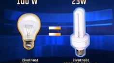 Nebezpečné lampy na chodnících ohrožují kolemjdoucí