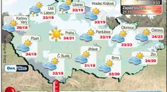 Zažíváme rekordně teplé dny. Dnes vystoupí rtutě teploměrů k 35 °C
