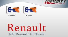 ING Renault F1