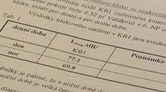Masová žaloba na magistrát kvůli hluku
