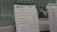 Gambrinus liga: Je rozlosováno!