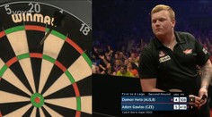 SOUTĚŽ o lístky na Czech Darts Open 2023: Ukaž, jak fandíš šipkám při MS!