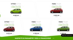 Škodovka začíná prodávat auta přes internet