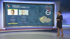 Druhé kolo senátních voleb skončilo! Volební účast je na 15 procentech