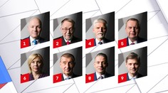Kampaně kandidátů na Hrad jsou v plném proudu! Zveřejnili volební klipy. ANKETA