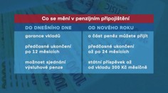 POZOR! Dnes je poslední šance založit penzijní připojištění! Smlouvu můžete vyplnit i ON-LINE