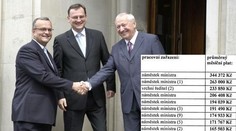 Lidé jsou v ŠOKU z platů státních úředníků. Berou přes 300 tisíc! PODÍVEJTE SE NA TO!