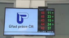 Nezaměstnanost je nejvyšší od roku 2017, stoupla na 4,3 procenta
