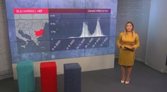 Změny zkomplikovaly mladým život! Covid pasy nečekaně zčervenaly