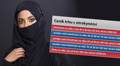 Cena za ženský život: Islámský stát zveřejnil ceník otrokyň