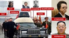 Takhle se končí ve funkci v KLDR. Popravou nebo zmizením