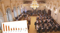 Volby by v prosinci opět ovládlo hnutí ANO, nejrychleji rostou Piráti