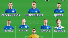 Rozestavení 4-3-0?! Tým z první lotyšské ligy hrál kvůli covidu v osmi