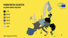 Bezpečnost na silnicích: Jak jsme na tom v porovnání s okolními zeměmi?