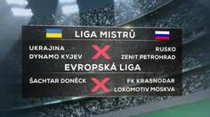 Fotbal v moci politiky: Konflikty ovlivnily i losování pohárů!