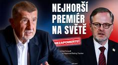 Fiala je nejhorší premiér na světě, hlásá ANO. Je spíš neoblíbený, hodnotí odborníci
