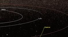 Obří asteroid Florence těsně minul Zemi, mohli jste ho pozorovat!