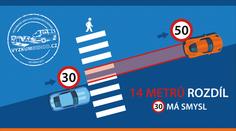 Ve městech jen třicítkou! Přísný limit 30 km/h postupně vytlačí padesátku