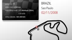 Brazílie - 2. listopadu 2008