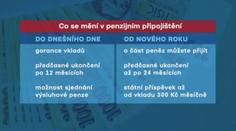 POZOR! Dnes je poslední šance založit penzijní připojištění! Smlouvu můžete vyplnit i ON-LINE