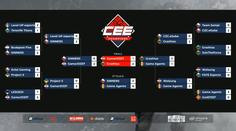 CEE Champions v CS:GO ovládla Litva. Češi končí třetí