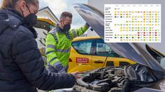 Nechá vás vaše auto ve štychu? VELKÝ PŘEHLED podle spolehlivosti