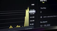 Češi čím dál více začínají investovat do akcií a fondů. Sází tím na lepší budoucnost