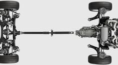 Kdo prodal nejvíc aut 4x4 na světě? Ne, Audi to není