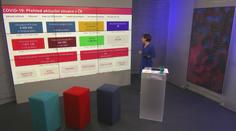 TN LIVE: Přehled dne 19. července 2021
