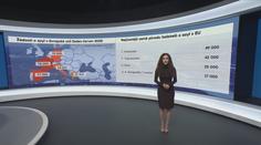 Počet žadatelů o azyl v Evropě klesá. Německo už není prioritou, míří jinam