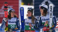 Opatrnost byla k ničemu, soustředění italských lyžařek utnul koronavirus