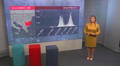 Změny zkomplikovaly mladým život! Covid pasy nečekaně zčervenaly