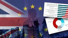 Podle Čechů je brexit nevýhodný pro obě strany. Sami z EU nechtějí!