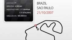 Prohlédnětě si okruh Interlagos s Felipe Massou